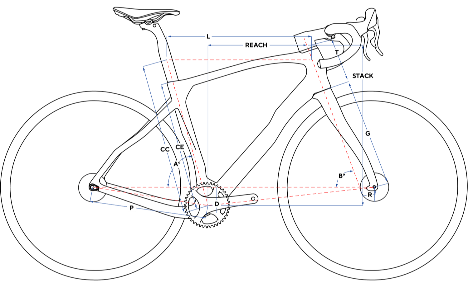 Granger X3 Disc Geometry