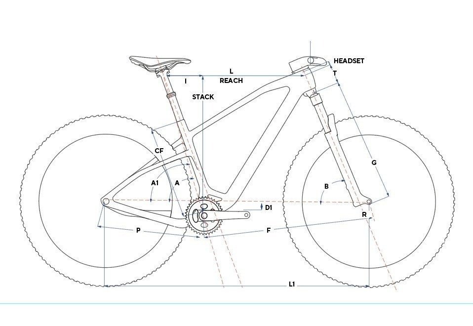 DOGMA XC HARDTAIL Geometry