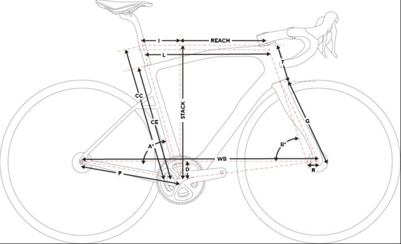 NEW PINARELLO X3 105 Di2 Geometry