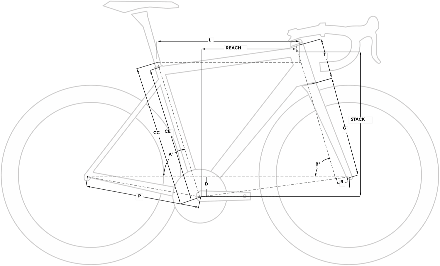 Dogma F12 Dura Ace Di2 Geometry