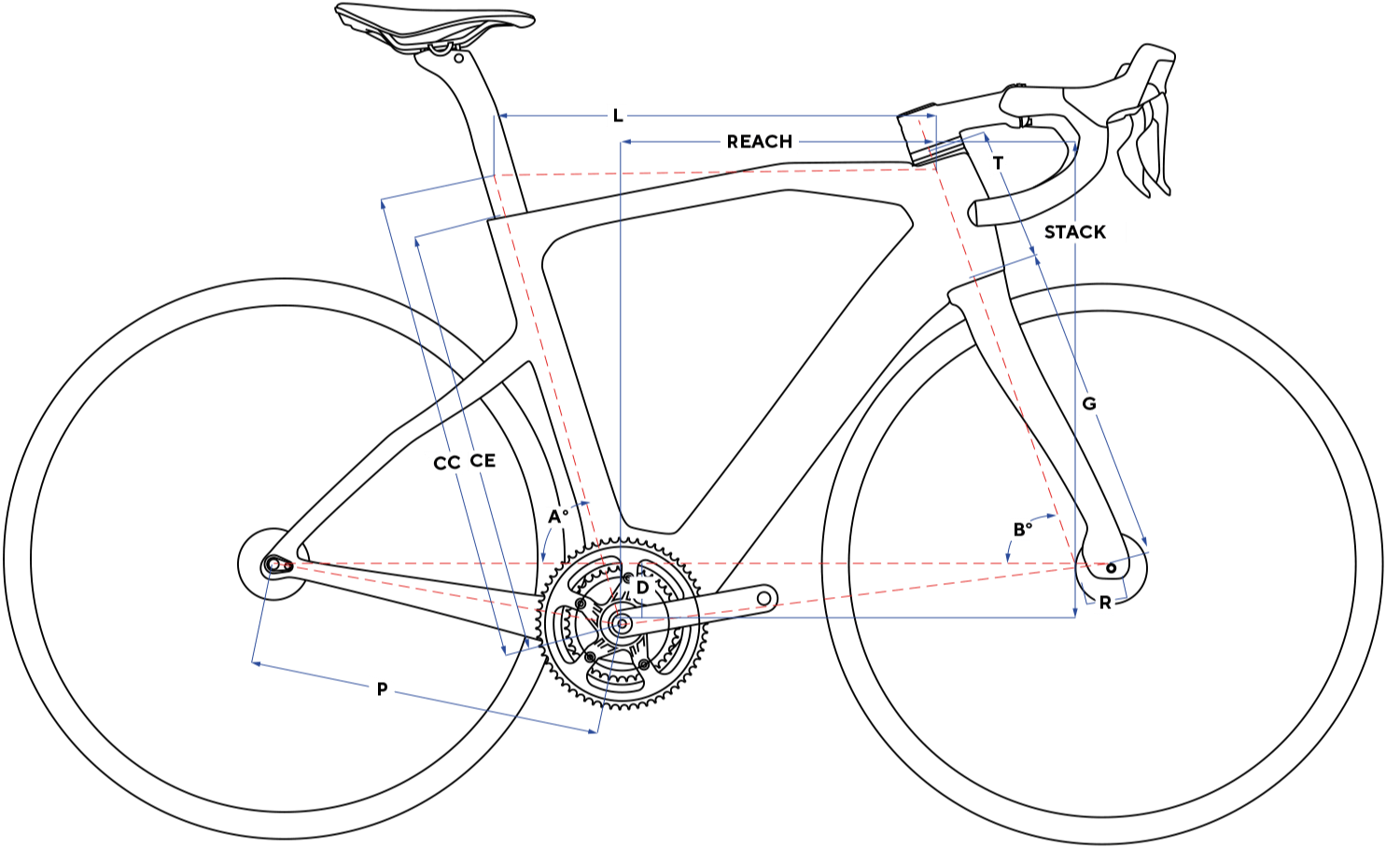 NYTRO E5 ALLROAD - SHIMANO DEORE Geometry