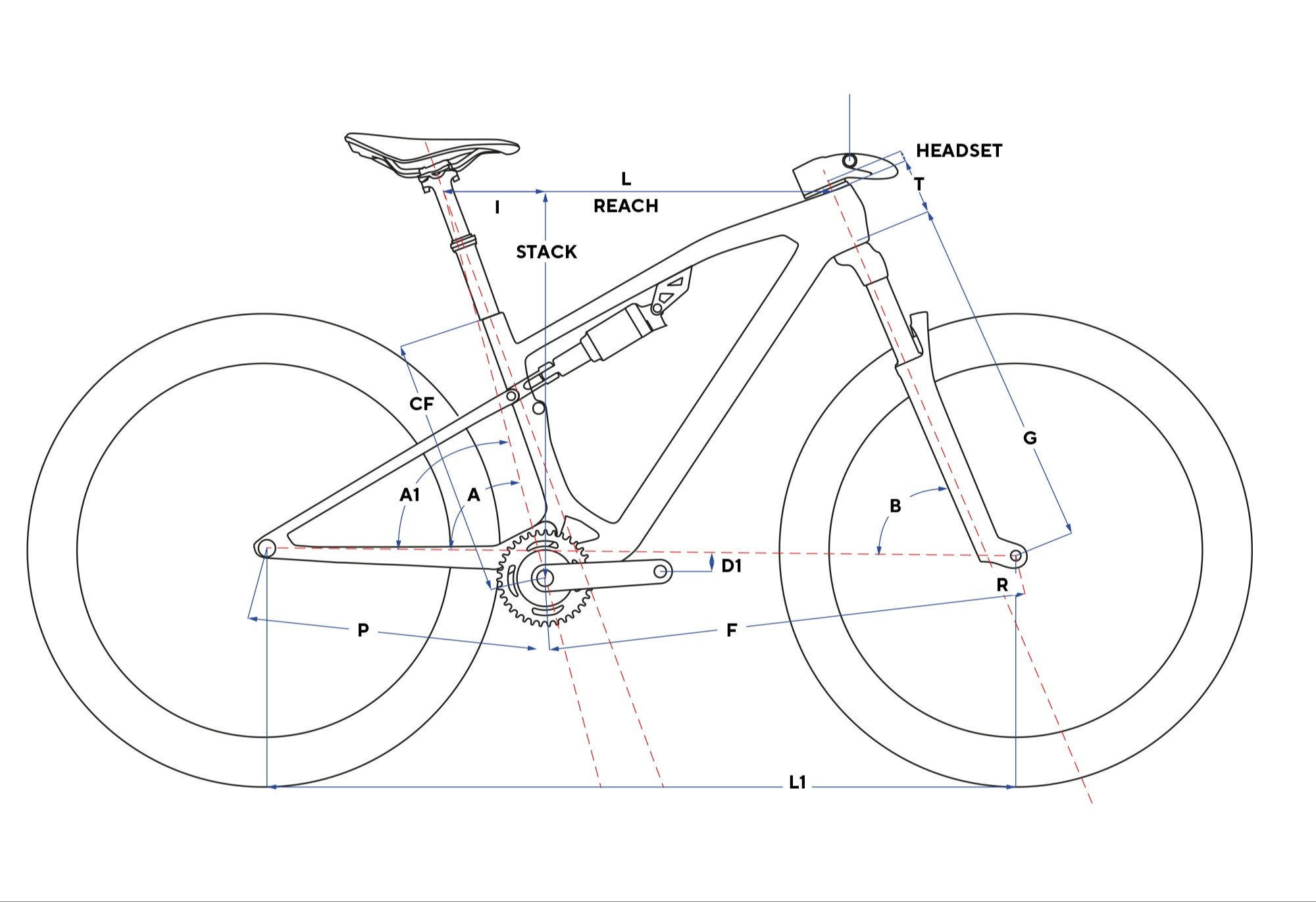 PINARELLO XCT7 Geometry
