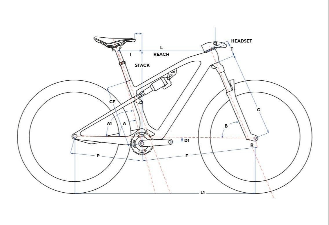 PINARELLO XC Geometry