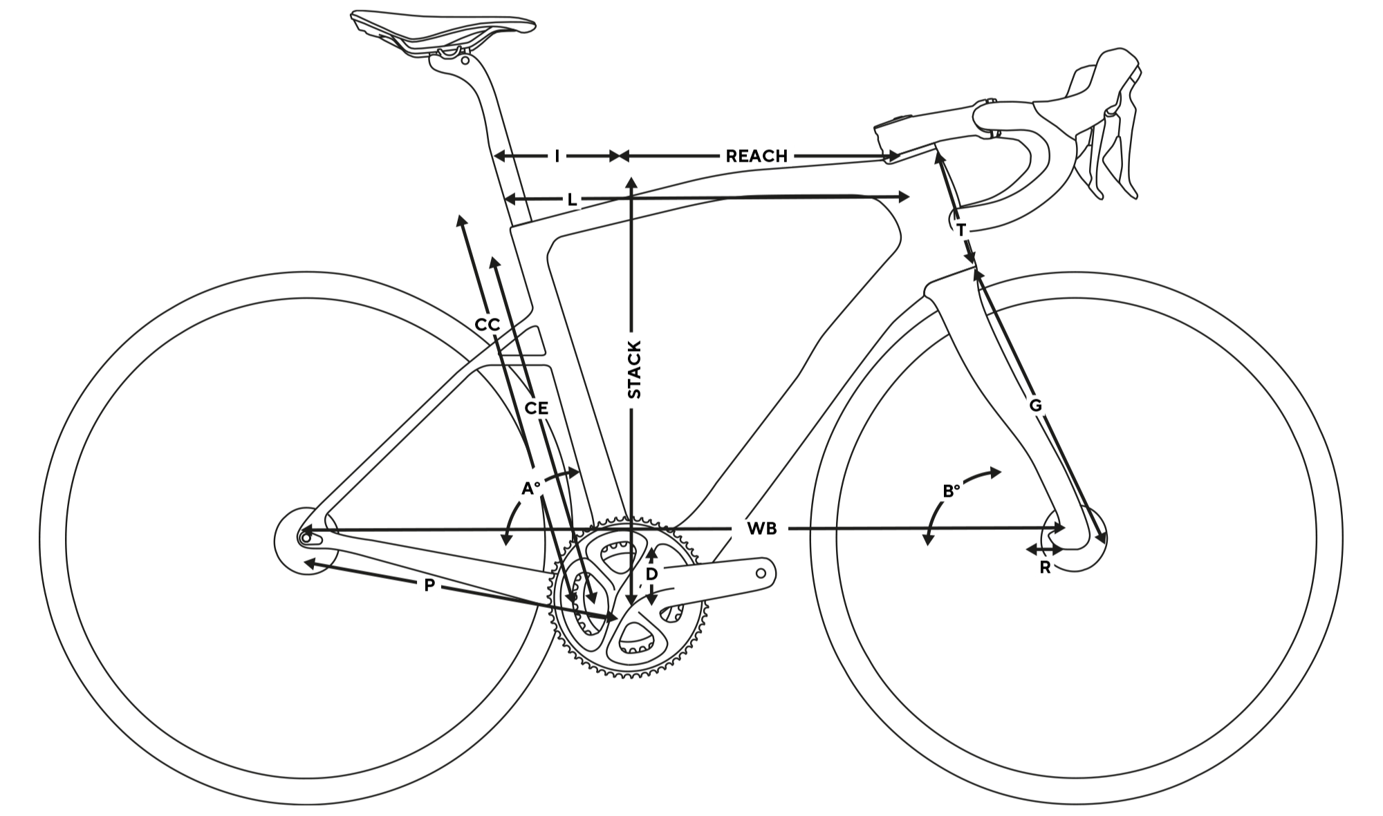 NEW PINARELLO X3 105 Di2 Geometry